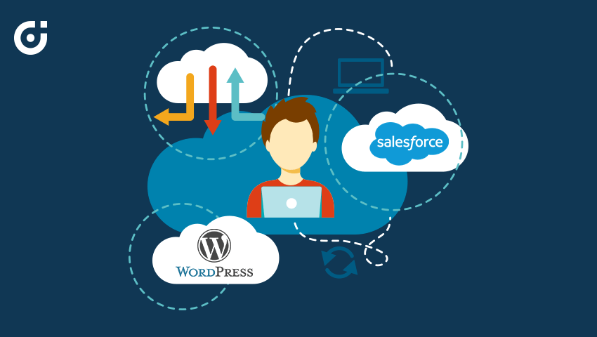 Explore-the-Organizational-Intelligence-with-Salesforce-Wordpress-Portal